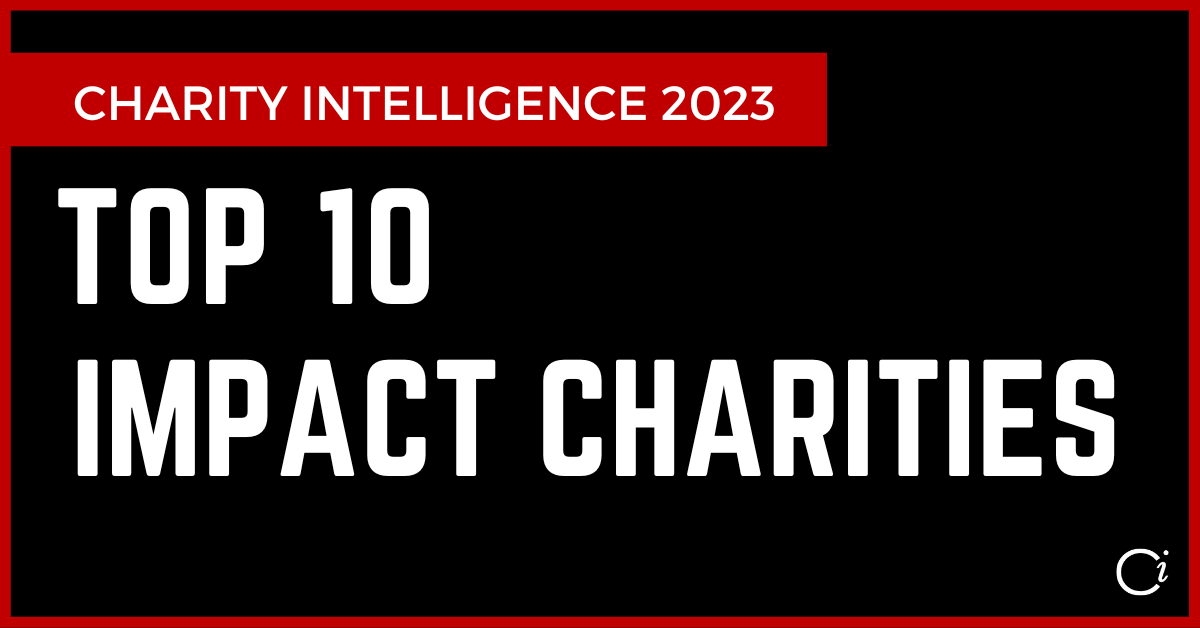 2023_Top_10_Impact